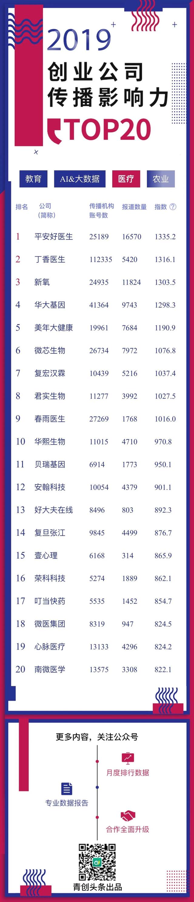 AG真人官方(中国)官方网站IOS/安卓通用版/手机app下载