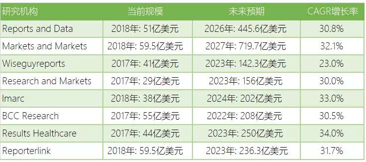 AG真人官方(中国)官方网站IOS/安卓通用版/手机app下载