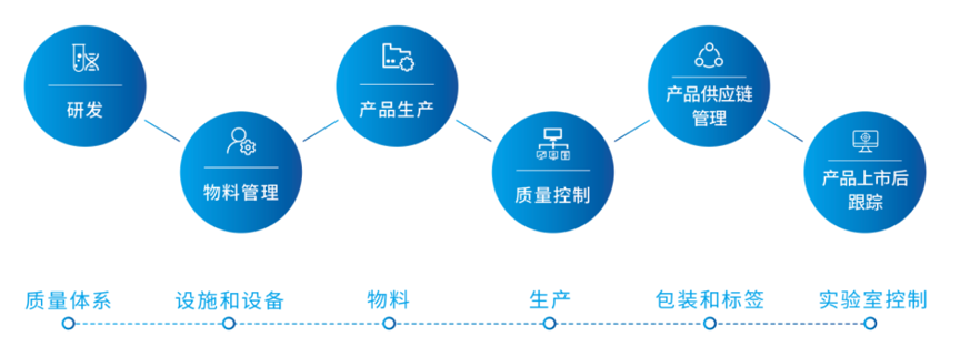 AG真人官方(中国)官方网站IOS/安卓通用版/手机app下载