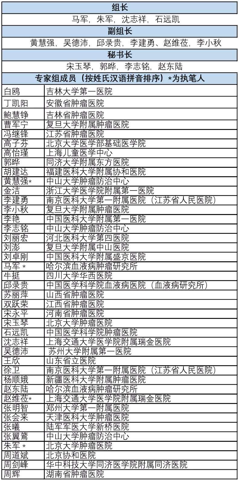 AG真人官方(中国)官方网站IOS/安卓通用版/手机app下载
