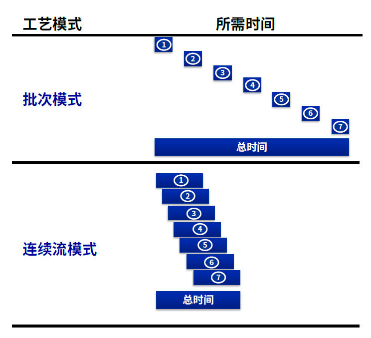 AG真人官方(中国)官方网站IOS/安卓通用版/手机app下载