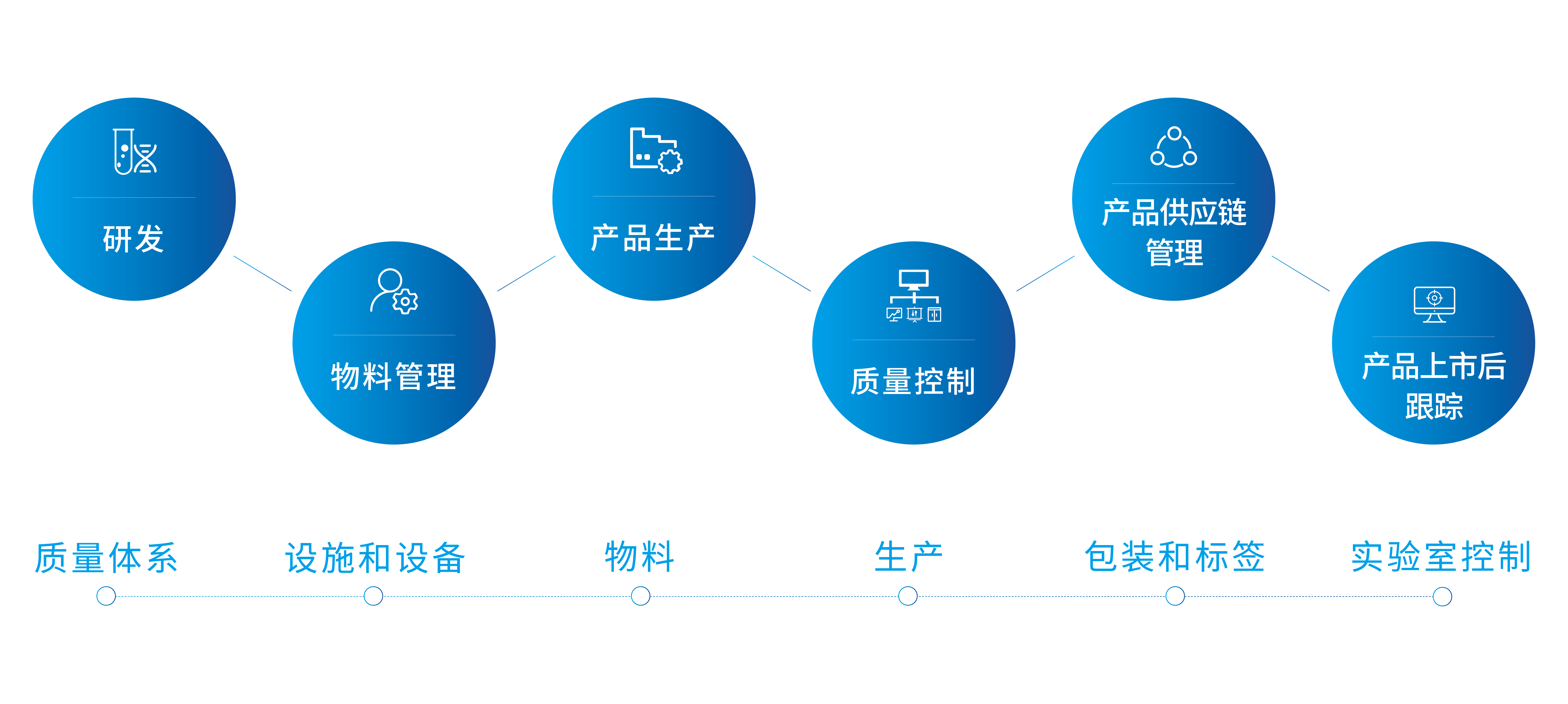 AG真人官方(中国)官方网站IOS/安卓通用版/手机app下载