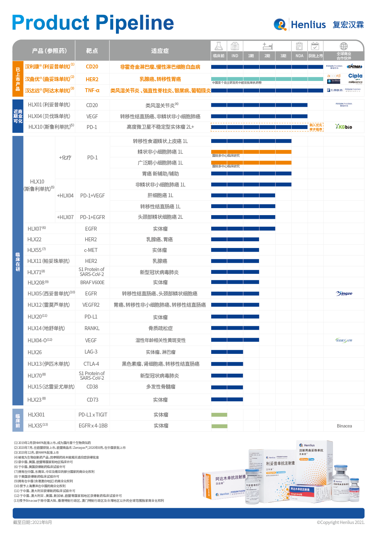 AG真人官方(中国)官方网站IOS/安卓通用版/手机app下载
