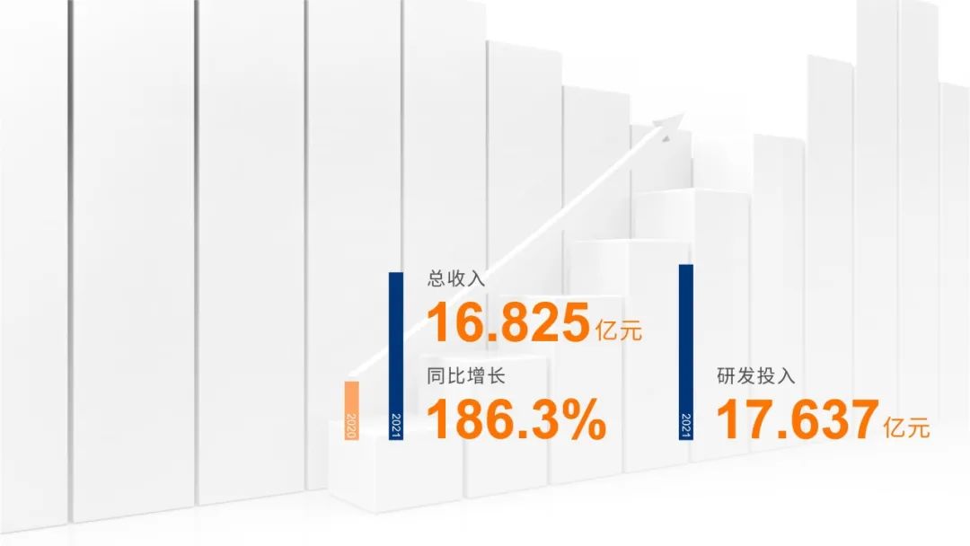 AG真人官方(中国)官方网站IOS/安卓通用版/手机app下载