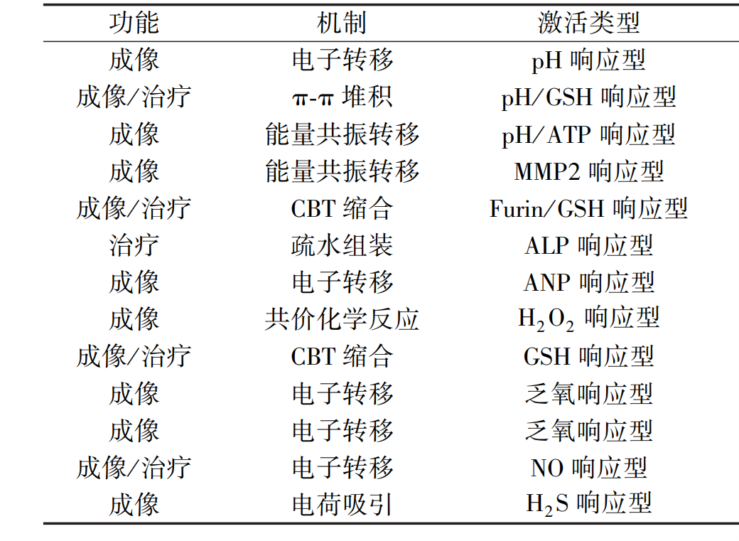 AG真人官方(中国)官方网站IOS/安卓通用版/手机app下载
