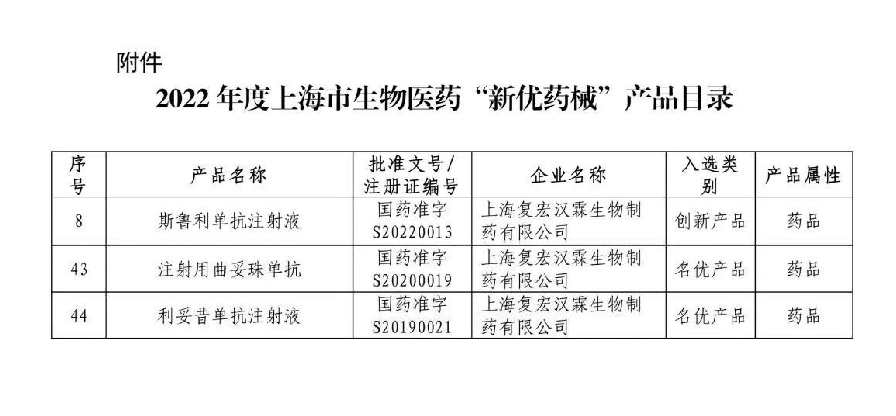 AG真人官方(中国)官方网站IOS/安卓通用版/手机app下载