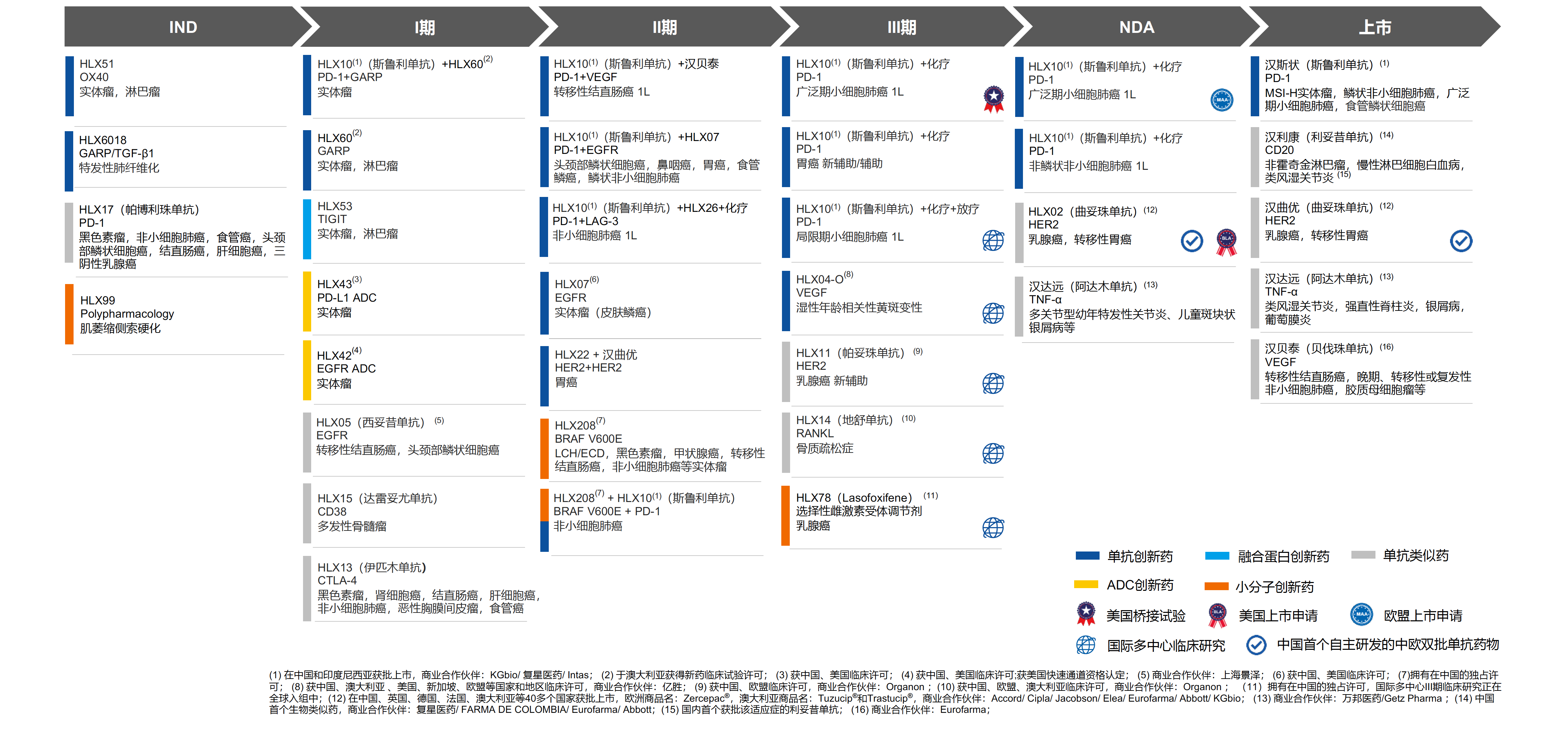 AG真人官方(中国)官方网站IOS/安卓通用版/手机app下载