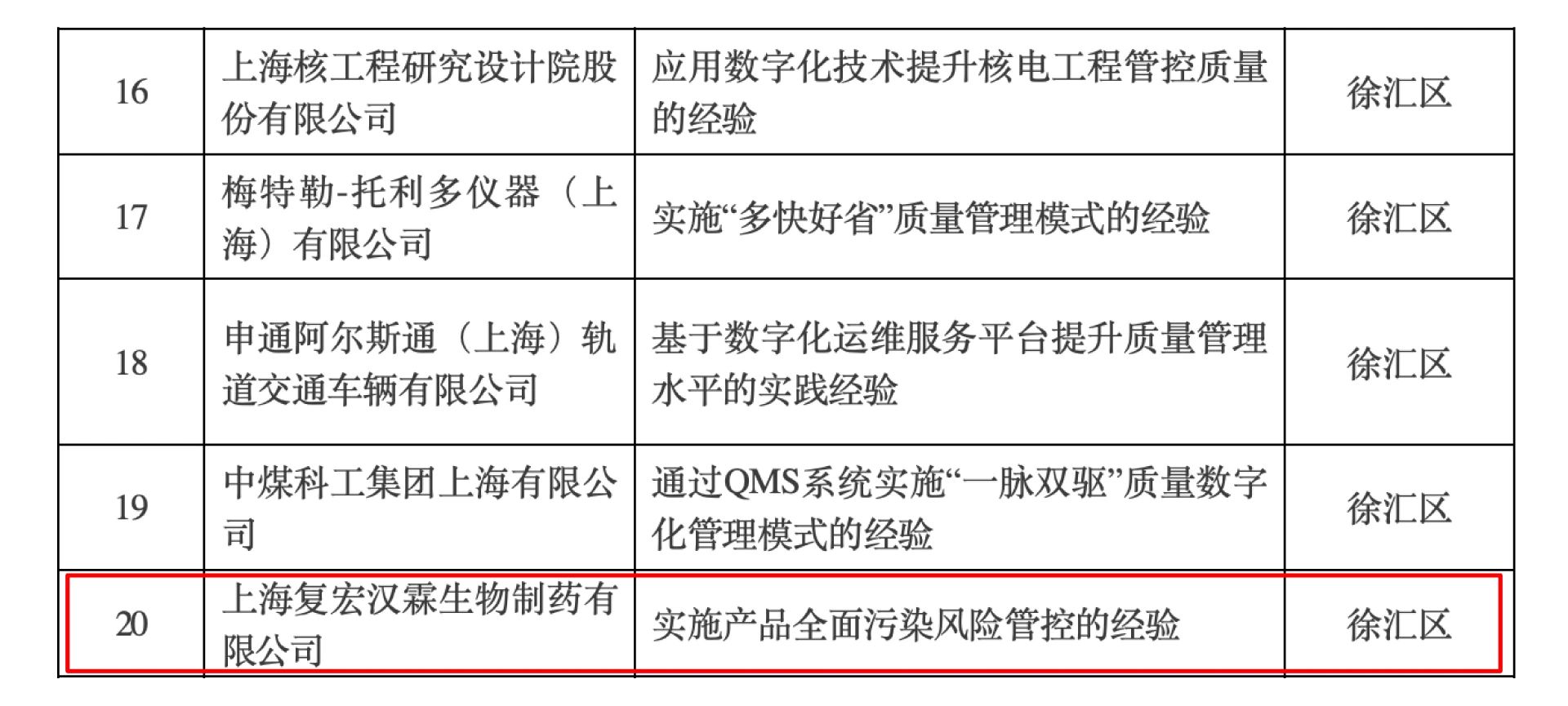 AG真人官方(中国)官方网站IOS/安卓通用版/手机app下载