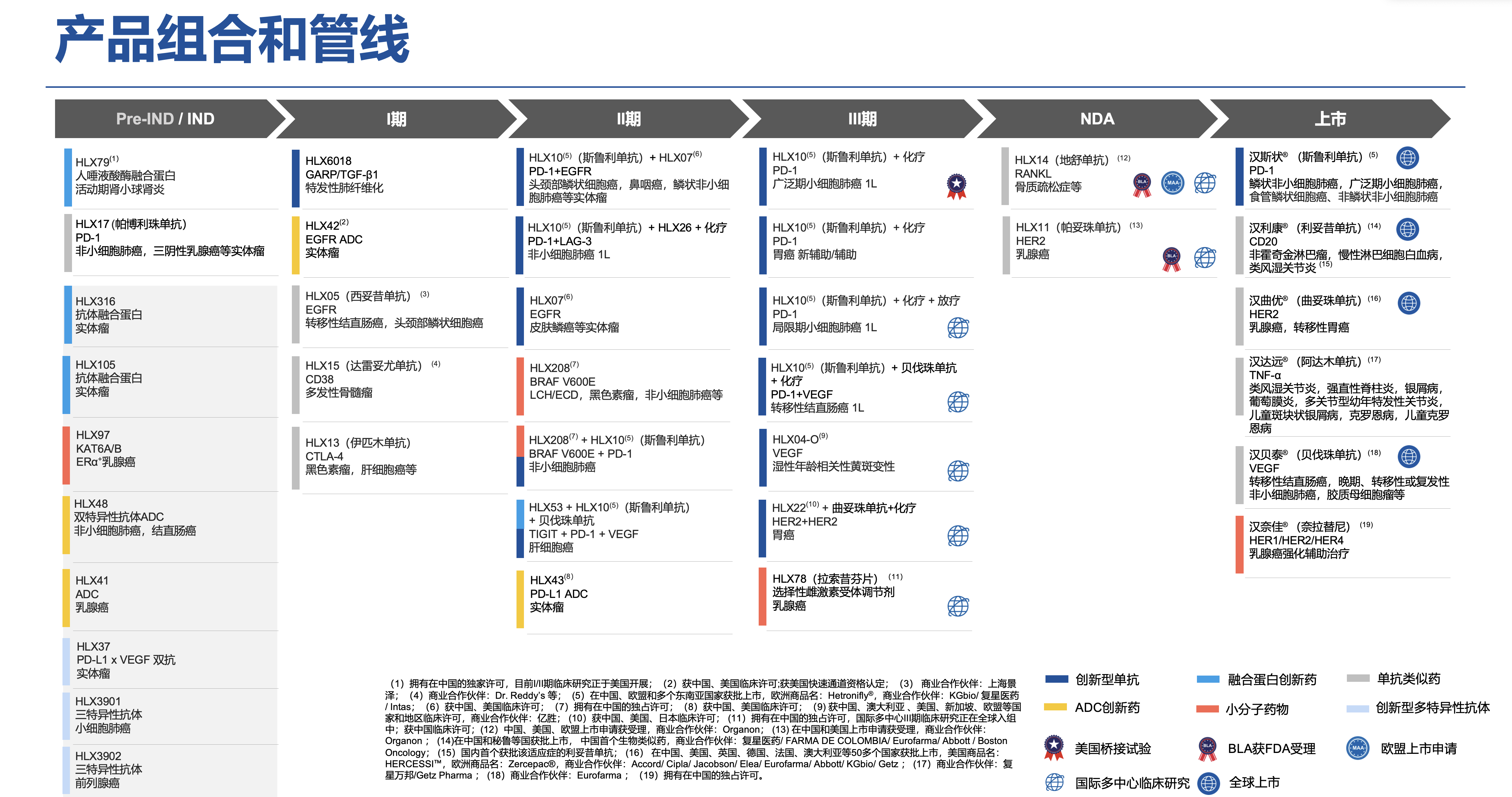 AG真人官方(中国)官方网站IOS/安卓通用版/手机app下载